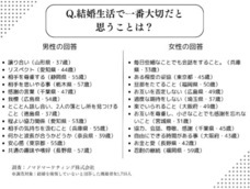 ノマドマーケティング株式会社のプレスリリース画像8