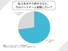ノマドマーケティング株式会社のプレスリリース画像4