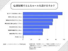ノマドマーケティング株式会社のプレスリリース画像9