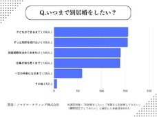 ノマドマーケティング株式会社のプレスリリース画像7