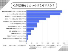 ノマドマーケティング株式会社のプレスリリース画像6