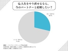 ノマドマーケティング株式会社のプレスリリース画像6