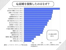 ノマドマーケティング株式会社のプレスリリース画像1