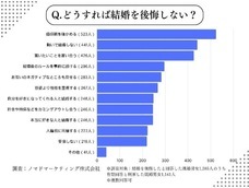ノマドマーケティング株式会社のプレスリリース画像7