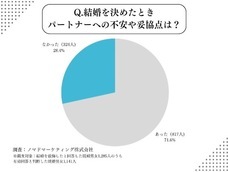 ノマドマーケティング株式会社のプレスリリース画像4