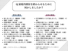 ノマドマーケティング株式会社のプレスリリース画像6