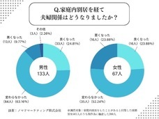 ノマドマーケティング株式会社のプレスリリース画像8