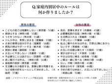 ノマドマーケティング株式会社のプレスリリース画像7