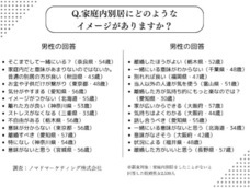 ノマドマーケティング株式会社のプレスリリース画像2