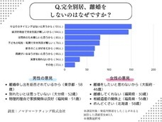 ノマドマーケティング株式会社のプレスリリース画像5