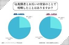 ノマドマーケティング株式会社のプレスリリース画像7