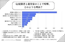 ノマドマーケティング株式会社のプレスリリース画像9