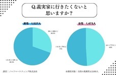 ノマドマーケティング株式会社のプレスリリース画像3