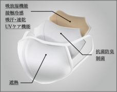 株式会社アグレッソのプレスリリース画像1