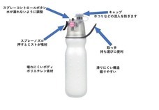 MUSUBU JAPANのプレスリリース画像1