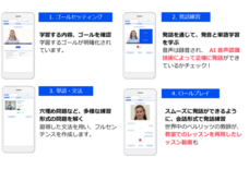 ベルリッツ・ジャパン株式会社のプレスリリース画像3