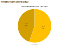 株式会社パセリホールディングスのプレスリリース画像2