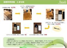 株式会社パセリホールディングスのプレスリリース画像2