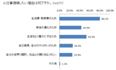 株式会社パセリホールディングスのプレスリリース画像1