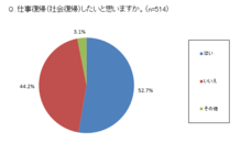 株式会社パセリホールディングスのプレスリリース画像9