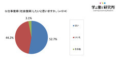 株式会社パセリホールディングスのプレスリリース画像8