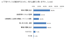 株式会社パセリホールディングスのプレスリリース画像3