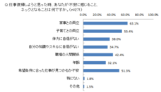 株式会社パセリホールディングスのプレスリリース画像5