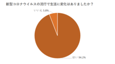 株式会社パセリホールディングスのプレスリリース画像1
