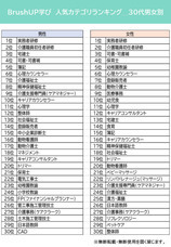 株式会社パセリホールディングスのプレスリリース画像2