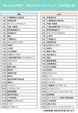 株式会社パセリホールディングスのプレスリリース画像7