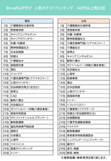 株式会社パセリホールディングスのプレスリリース画像8