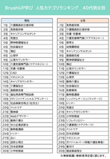 株式会社パセリホールディングスのプレスリリース画像6