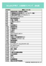 株式会社パセリホールディングスのプレスリリース画像1