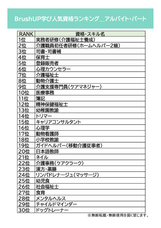 株式会社パセリホールディングスのプレスリリース画像3