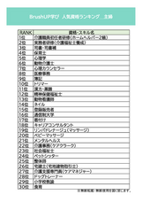 株式会社パセリホールディングスのプレスリリース画像2