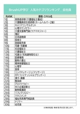 株式会社パセリホールディングスのプレスリリース画像2