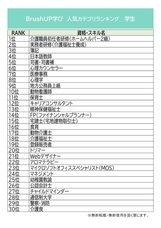 株式会社パセリホールディングスのプレスリリース画像5