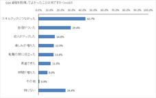 株式会社パセリホールディングスのプレスリリース画像4