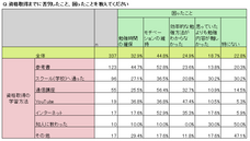 株式会社パセリホールディングスのプレスリリース画像3