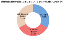 株式会社パセリホールディングスのプレスリリース画像2