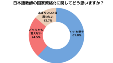株式会社パセリホールディングスのプレスリリース画像1