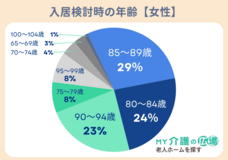 株式会社パセリホールディングスのプレスリリース画像4