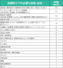株式会社パセリホールディングスのプレスリリース画像10