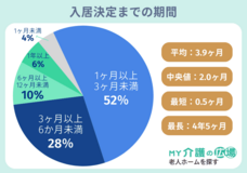 株式会社パセリホールディングスのプレスリリース画像13
