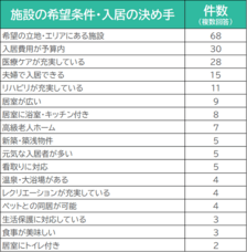 株式会社パセリホールディングスのプレスリリース画像12