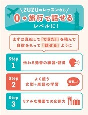 株式会社パセリホールディングスのプレスリリース画像5