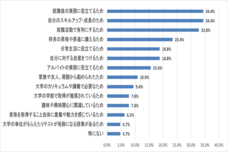株式会社パセリホールディングスのプレスリリース画像3