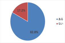 株式会社パセリホールディングスのプレスリリース画像4