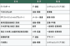 株式会社パセリホールディングスのプレスリリース画像5