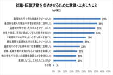 株式会社パセリホールディングスのプレスリリース画像5